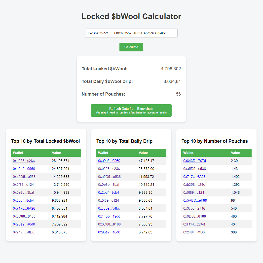 Wolf Game Locked bWool Calculator (Wool Pouch)